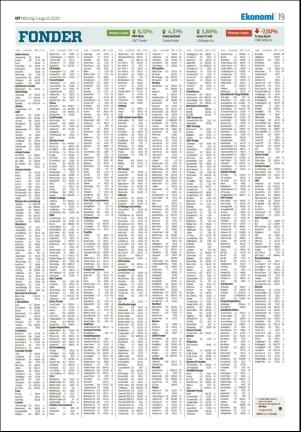 nyaludvikatidning-20200803_000_00_00_019.pdf