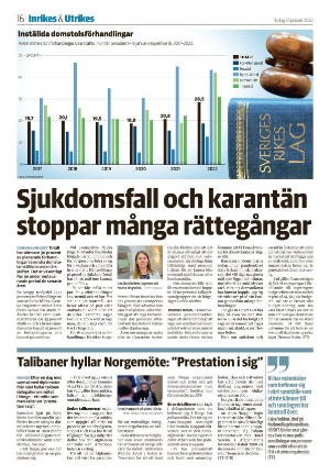 nyaludvikatidning-20220125_000_00_00_016.pdf