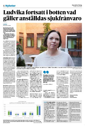 nyaludvikatidning-20250401_000_00_00_006.pdf