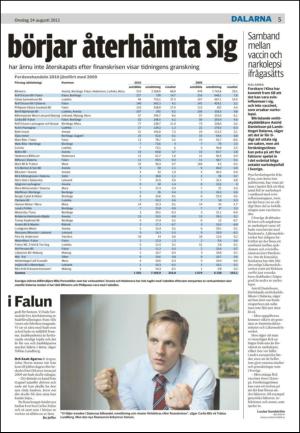 nyaludvikatidning_seksjon-20110824_000_00_00_005.pdf
