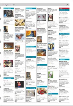 nyaludvikatidning_seksjon-20121102_000_00_00_035.pdf