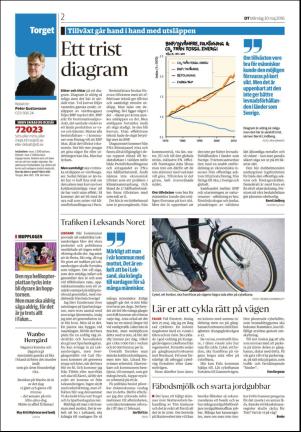 nyaludvikatidning_seksjon-20160530_000_00_00_002.pdf