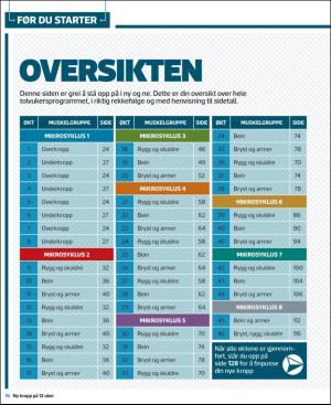 nykropppa12uker-20170218_000_00_00_016.pdf