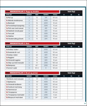 nykropppa12uker-20170218_000_00_00_157.pdf