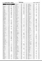 opdalingen-20071013_000_00_00_018.pdf