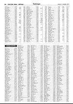 opdalingen-20071013_000_00_00_020.pdf