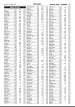 opdalingen-20071013_000_00_00_021.pdf