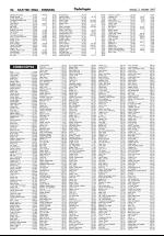 opdalingen-20071013_000_00_00_022.pdf