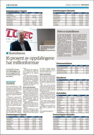 opdalingen-20181109_000_00_00_008.pdf