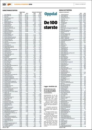 opp-20171012_000_00_00_010.pdf