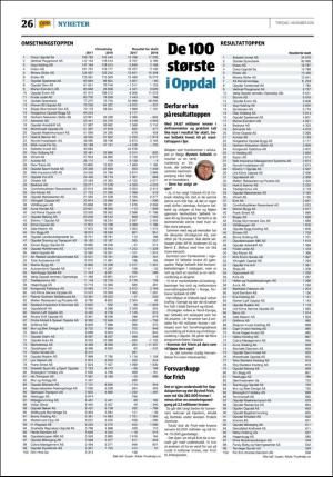 opp-20181101_000_00_00_026.pdf