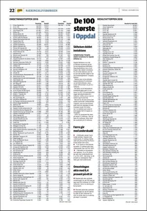opp-20191205_000_00_00_022.pdf