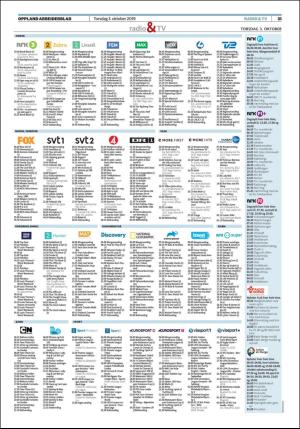 opplandarbeiderblad-20191003_000_00_00_031.pdf