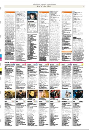 ornskoldsviksallehanda-20130312_000_00_00_021.pdf