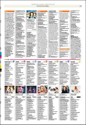 ornskoldsviksallehanda-20130321_000_00_00_025.pdf