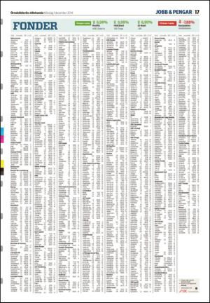 ornskoldsviksallehanda-20141201_000_00_00_017.pdf