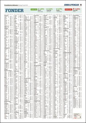 ornskoldsviksallehanda-20150427_000_00_00_011.pdf