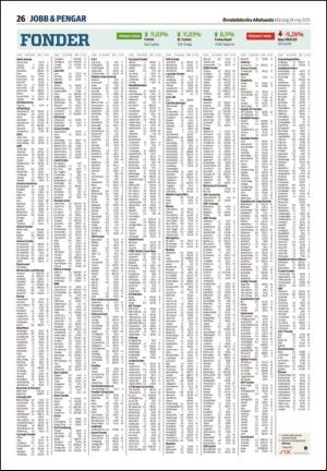ornskoldsviksallehanda-20150518_000_00_00_026.pdf