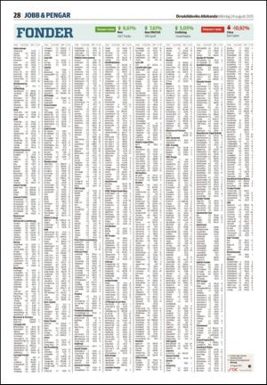 ornskoldsviksallehanda-20150824_000_00_00_028.pdf
