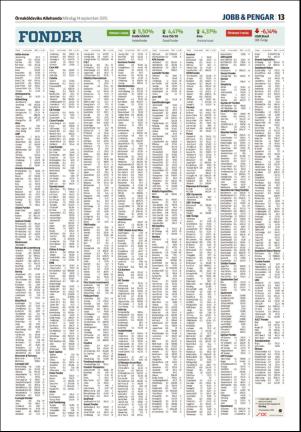 ornskoldsviksallehanda-20150914_000_00_00_013.pdf