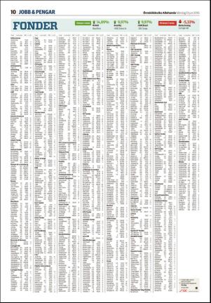ornskoldsviksallehanda-20160613_000_00_00_010.pdf