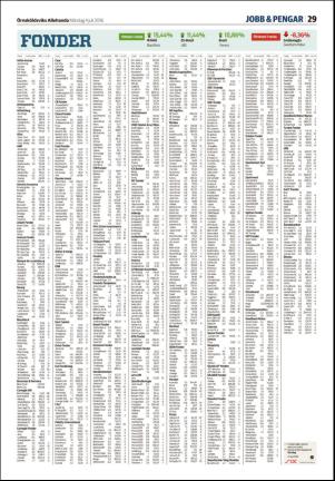 ornskoldsviksallehanda-20160704_000_00_00_029.pdf