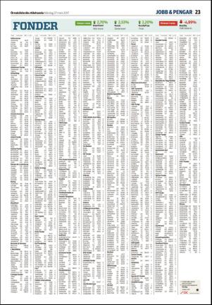 ornskoldsviksallehanda-20170327_000_00_00_023.pdf
