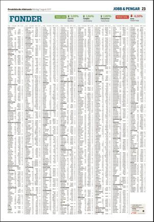 ornskoldsviksallehanda-20170807_000_00_00_023.pdf
