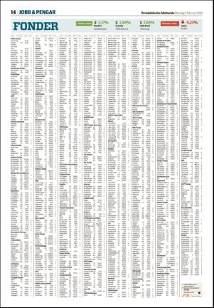 ornskoldsviksallehanda-20180205_000_00_00_014.pdf