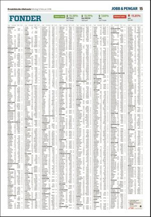ornskoldsviksallehanda-20180212_000_00_00_015.pdf