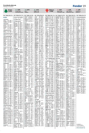 ornskoldsviksallehanda-20250519_000_00_00_019.pdf