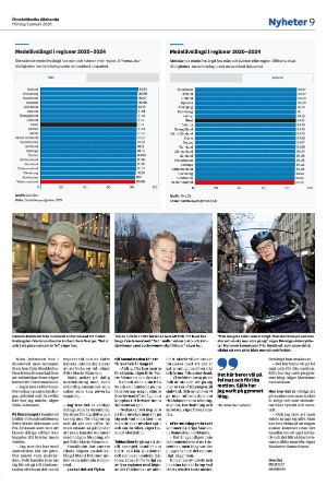 ornskoldsviksallehanda-20260105_000_00_00_009.pdf