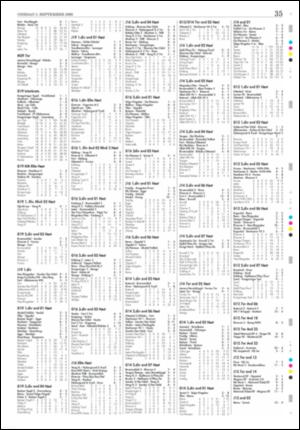 ostlendingen-20080903_000_00_00_035.pdf