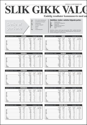 ostlendingen-20090916_000_00_00_006.pdf