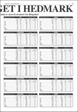 ostlendingen-20090916_000_00_00_007.pdf