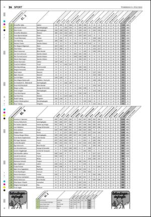 ostlendingen-20100708_000_00_00_024.pdf
