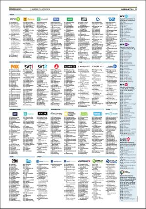 ostlendingen-20160425_000_00_00_031.pdf