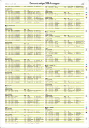 ostlendingen_bil-20080613_000_00_00_025.pdf