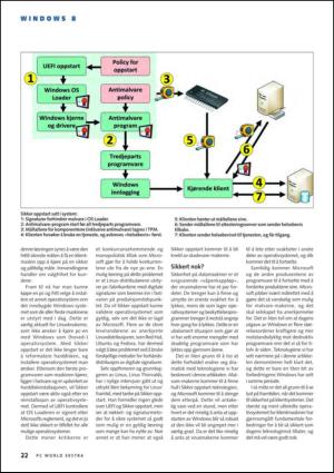 pcworld_spesial-20121024_000_00_00_022.pdf