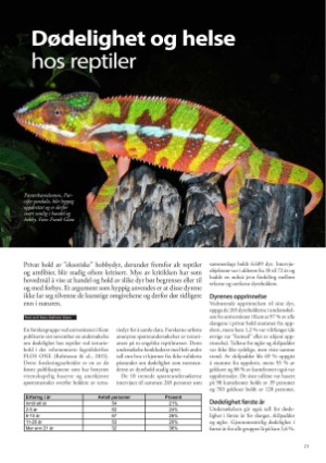 petscandinavia-20160315_001_00_00_023.pdf