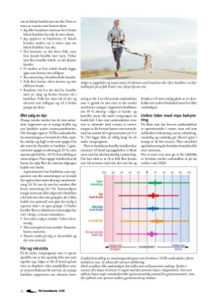 petscandinavia-20200615_002_00_00_032.pdf