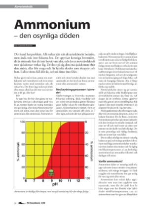 petscandinavia-20201215_004_00_00_026.pdf
