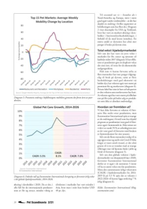 petscandinavia-20210615_002_00_00_020.pdf