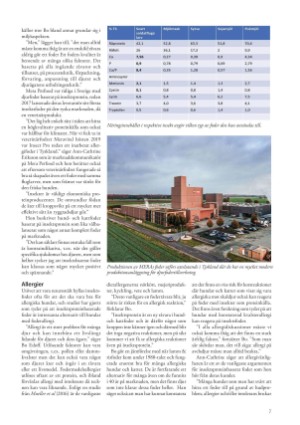 petscandinavia-20220315_001_00_00_007.pdf