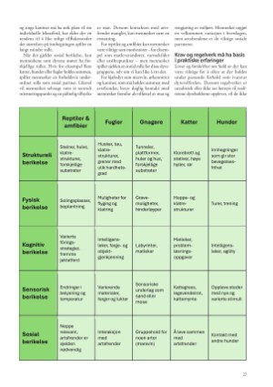 petscandinavia-20250315_001_00_00_027.pdf