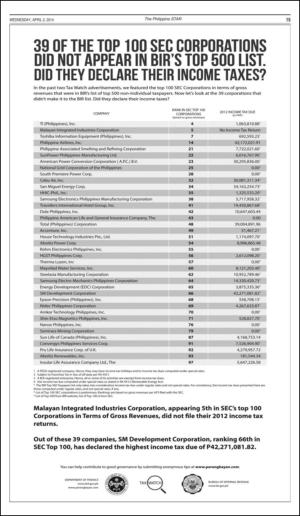 philippinestar-20140402_000_00_00_015.pdf