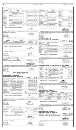 philippinestar-20160704_000_00_00_020.pdf