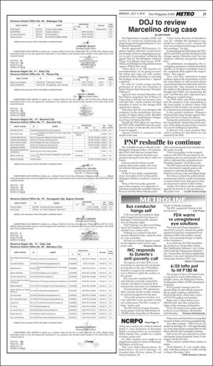 philippinestar-20160704_000_00_00_021.pdf