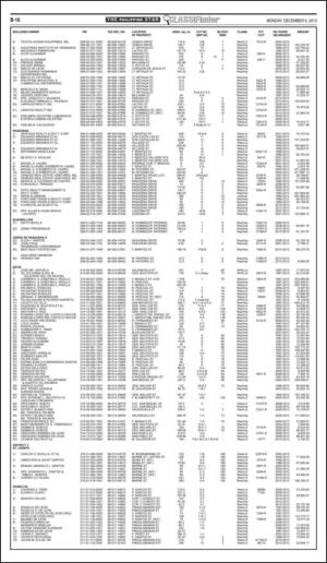 philippinestar_b-20131209_000_00_00_016.pdf