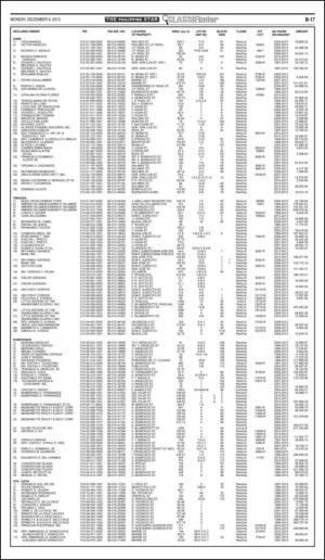 philippinestar_b-20131209_000_00_00_017.pdf